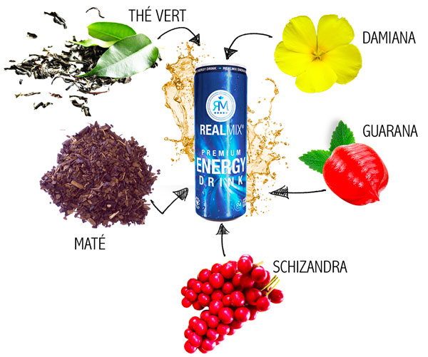 Boisson énergisante naturelle sport